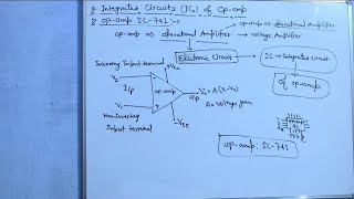 OPAMP04 Op Amp IC 741 [upl. by Annawt]