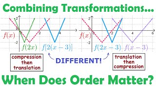 Combining Transformations  When Does Order Matter • 13a PRECALCULUS 12 [upl. by Jarrod]