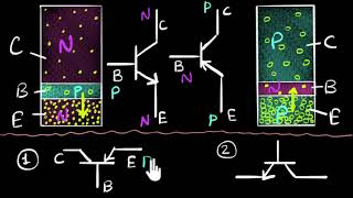 Transistor symbol  Class 12 India  Physics  Khan Academy [upl. by Eintroc]