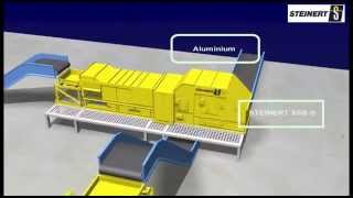 Building a world class scrap recycling plant with Steinert technologies [upl. by Volnay728]