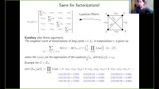 Coxeter factorizations and the Matrix Tree theorem with generalized JucysMurphy weights [upl. by Leimaj]