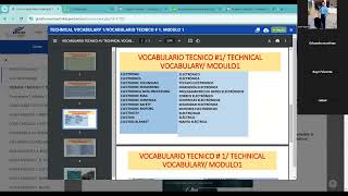 VIDEO CONFERENCIA CLASE DE INGLES TECNICO APLICADO A LA ELECTRONICA NOVIMBRE 2024 [upl. by Mathe]
