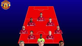 MANCHESTER UNITED POTENTIAL LINEUP WITH LENNY YORO AND JARARD BRETHWAIT [upl. by Florenza]