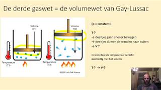 De derde gaswet de volumewet van GayLussac [upl. by Drucill]