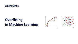 65 Overfitting in Machine Learning  Causes for Overfitting and its Prevention [upl. by Enneirdna]