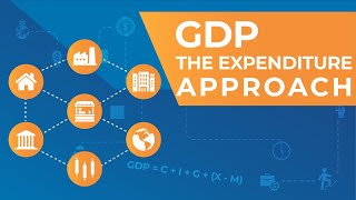 How to Calculate GDP Using the Expenditure Approach [upl. by Pier]