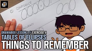 Drawabox Lesson 1 Exercise 4 Things to Remember Tables of Ellipses [upl. by Sophi]