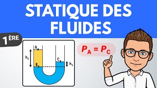 Mécanique des fluides ✏️ Exercice  1ère spé  Physique Chimie [upl. by Dalston]