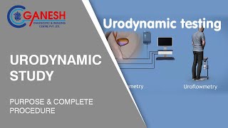 Urodynamic Study  Purpose amp Complete Procedure at Ganesh Diagnostic [upl. by Nodyarg]