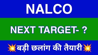 Nalco Share Latest News  Nalco Share news today  Nalco Share price today  Nalco Share Target [upl. by Marcela275]