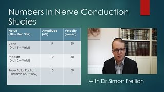 Numbers in Clinical Neurophysiology [upl. by Niatsirhc]