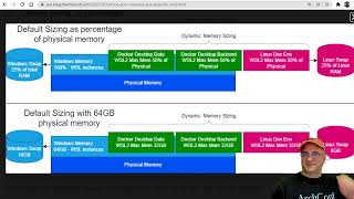 WSL2 Memory Sizing  Increasing or decreasing the memory available to WSL2 [upl. by Dnarud995]