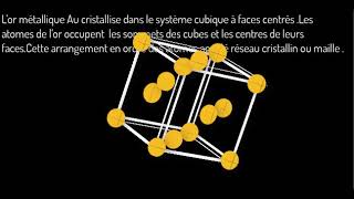 Structure cristalline de lor [upl. by Nett]