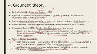 Grounded Theory as Qualitative Research Genre in Urdu and English with Examples [upl. by Aber]