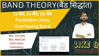 Band Theory  Ionic Solid  Bsc 1st semesterBsc bed 1st  chemistry [upl. by Nepean]