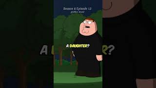 Psycic Peter ☠️ familyguy shorts [upl. by Alywt810]