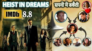 Inception 2010  Explained In HindiUrdu  Best Movie Explained [upl. by Burnight]