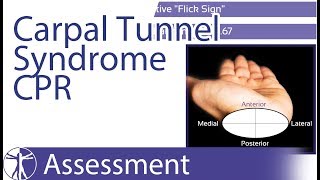 Wainner Clinical Prediction Rule CPR  Carpal Tunnel Syndrome CTS [upl. by Varuag846]