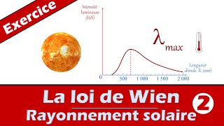 Loi de Wien  Rayonnement solaire 📝Exercice dapplication  1ère enseignement scientifique  1ST2S [upl. by Ayanet]