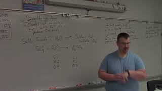 Synthesis Reaction Complete and Decomposition Reaction Introduction 2024 [upl. by Merry]