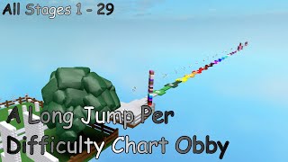 A Long Jump Per Difficulty Chart Obby All Stages 129 ROBLOX Obby [upl. by Alake]