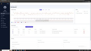 Deploy amp configure an SFTP server on Windows Server 2022 [upl. by Hardie395]