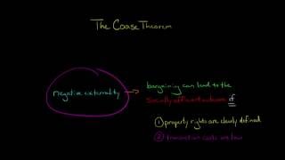 The Coase Theorem and Negative Externalities [upl. by Aysan235]