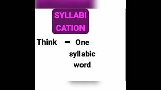 SyLLabification [upl. by Carder485]