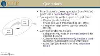 Overview of Fitter Snacker [upl. by Nivonod340]