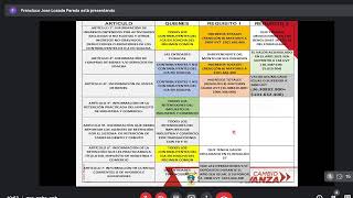 Capacitación Resolución 1202 de 2021 Medios Magnéticos [upl. by Adnauqaj524]