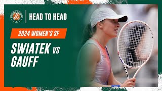 Swiatek vs Gauff Semifinal Head to Head  RolandGarros 2024 [upl. by Odravde]