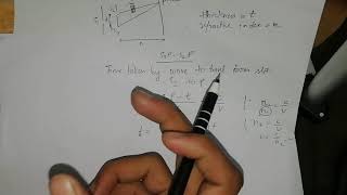 Effect Of Placing A Thin Transparent plate or sheet In path of one interfering beam in YDSE [upl. by Bearce]