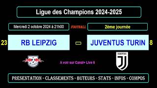 RB LEIPZIG  JUVENTUS TURIN  2ème journée  Ligue des Champions 20242025 [upl. by Aynahs404]