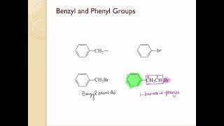 Benzylic Allylic Vinylic and Arylic halides in Nucleophilic Substitution Reactions [upl. by Brandea353]