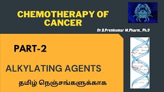 Alkylating agentsChemotherapy of CancerPart2Tamil [upl. by Aziaf]