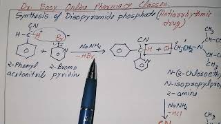 Synthesis of DisopyramideAntiarrhythmic drugMedicinal chemistryII BPharm III yr V sem BP501T [upl. by Ardell24]