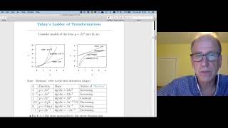 Time Series Intro part 3 transformations [upl. by Atikam886]