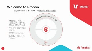 Prophix for Viewpoint Overview [upl. by Norrek]