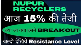 Nupur Recyclers share latest news  nupur recyclers share  nupur recyclers share news [upl. by Marcellus929]