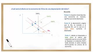 Ejercicio paso a paso de OA y DA [upl. by Ilaire]