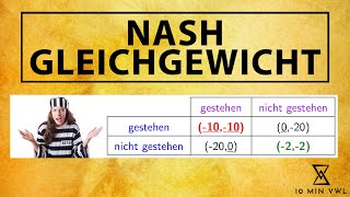 NASHGLEICHGEWICHT finden  Gefangenendilemma  dominante Strategie  Equilibrium Spieltheorie [upl. by Yvad414]