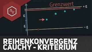 ReihenKonvergenzTest mit dem CauchyKriterium 1 [upl. by Kohcztiy518]