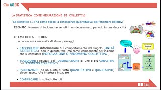 ASOC2021Lezione 1  Conoscere e preparare unindagine di statistica ufficiale [upl. by Isa]