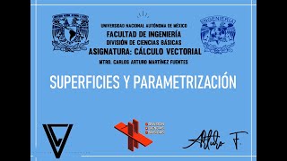 SUPERFICIES Y PARAMETRIZACIÓN [upl. by Atiuqat]