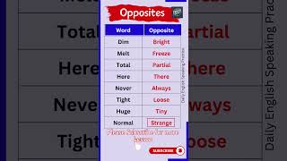 Opposites word 02 Daily English speaking practice  English conversation  Vocabulary [upl. by Godard]