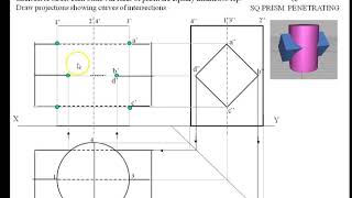 CASE 2 CYLINDER STANDING amp SQPRISM PENETRATING [upl. by Lundgren]