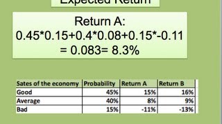 How to find the Expected Return and Risk [upl. by Venice]