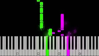 Bad Romance  Easy Piano Tutorial  Lady Gaga Beginner Piano Song [upl. by Ennazzus]