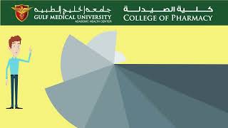 College of Pharmacy  Doctor Of Pharmacy PharmD [upl. by Dett]