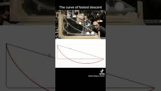 Brachistochrone curve The fastest route for a ball [upl. by Nolan]